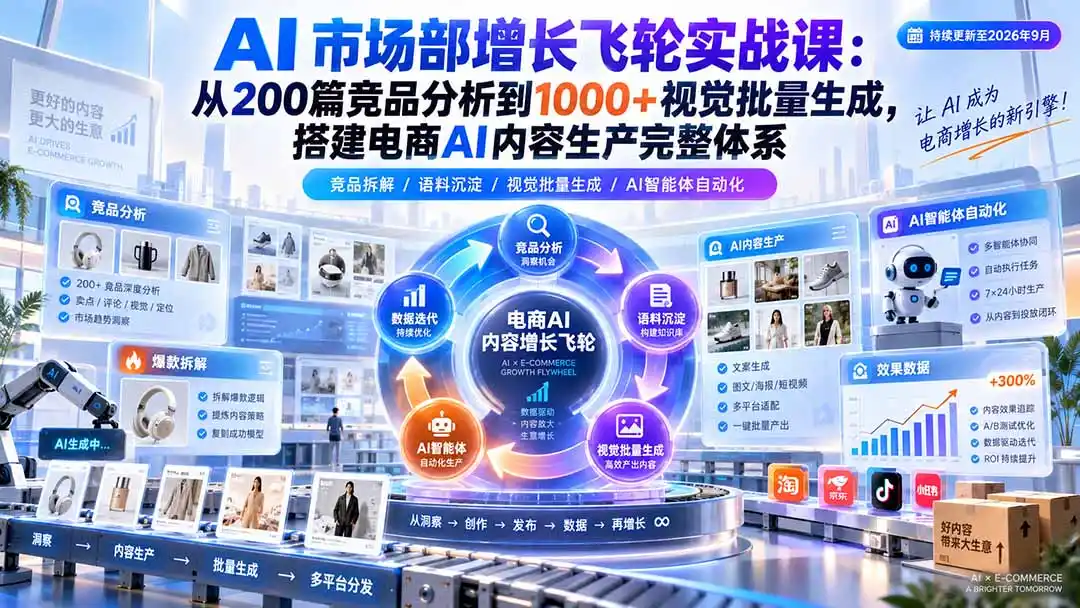 AI 市场部增长飞轮实战课：从200篇竞品分析到1000+视觉批量生成，搭建电商AI内容生产完整体系-小行网创