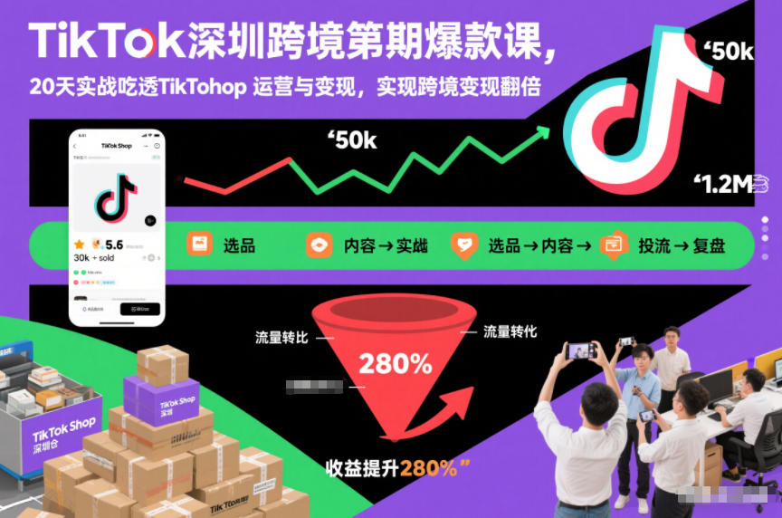 TikTok深圳跨境第2期爆款课，20天实战吃透TikTok Shop运营与变现，实现跨境变现翻倍-小行网创