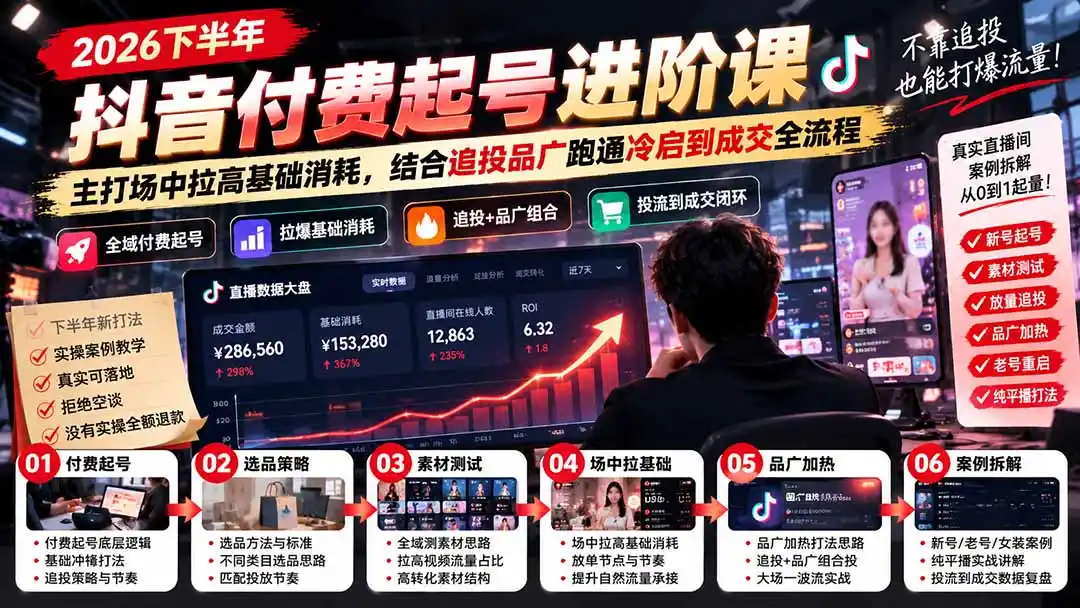 2026下半年抖音付费起号进阶课-更新1019：主打场中拉高基础消耗，结合追投品广跑通冷启到成交全流程-小行网创