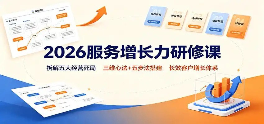 2026服务增长力研修课：拆解五大经营死局，三维心法+五步法搭建长效客户增长体系-小行网创