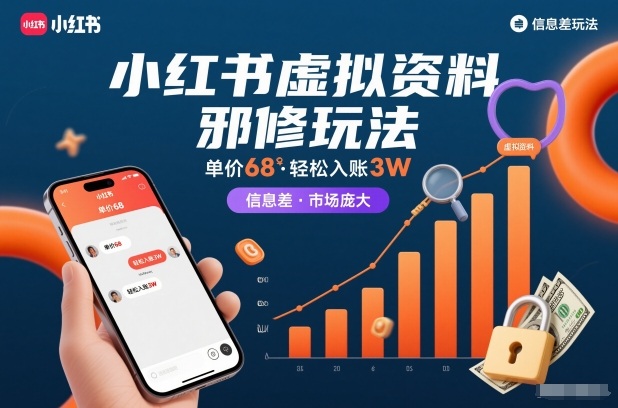 小红书虚拟资料邪修玩法，单价68，轻松入账3W，信息差玩法，市场庞大-小行网创