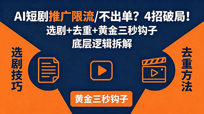 AI短剧推广总被限流、不出单？4招选剧+去重技巧+黄金三秒钩子，手把手拆解底层逻辑-小行网创