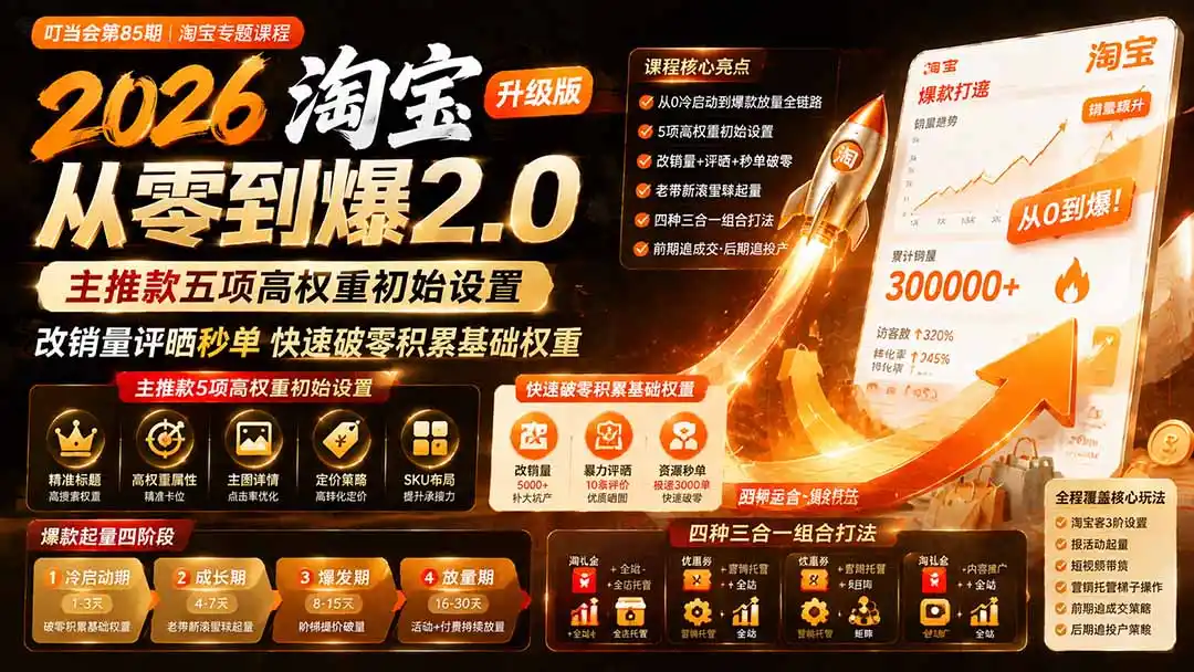 2026淘宝从零到爆2.0第85期；主推款五项高权重初始设置，改销量评晒秒单快速破零积累基础权重-小行网创