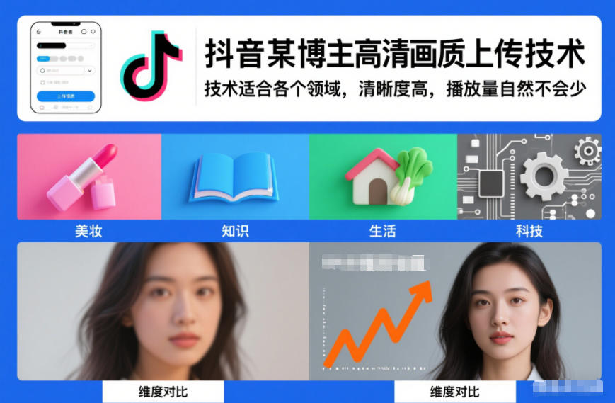 抖音某博主视频高清画质上传技术，技术适合各个领域，清晰度高，播放量自然不会少-小行网创