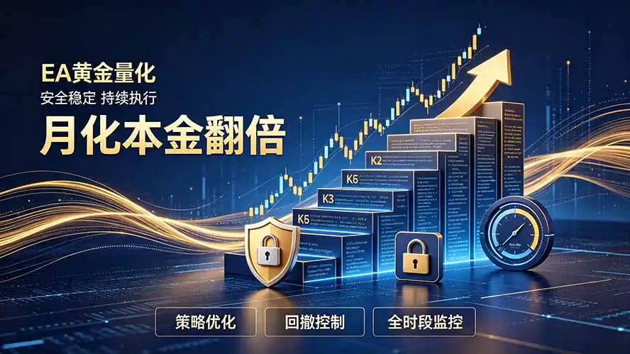 全新EA量化打法，月化本金翻倍的全新策略，安全稳定持续输出-小行网创