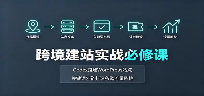 跨境建站实战必修课:Codex搭建WordPress站点,关键词外链打造谷歌流量阵地-小行网创