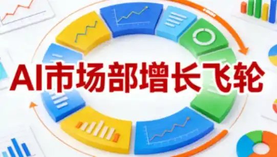 AI市场部增长飞轮，从1-100的电商内容提效实战，让优质内容成为你的流量引擎(更新2026年9月)-小行网创