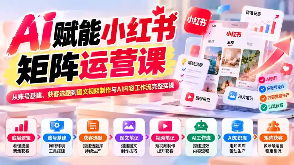 AI赋能小红书矩阵运营课：从账号基建、获客选题到图文视频制作与AI内容工作流完整实操-小行网创