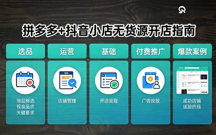 拼多多+抖音小店无货源开店，包括：选品、运营、基础、付费推广、爆款案例等(更新26年3月)-小行网创