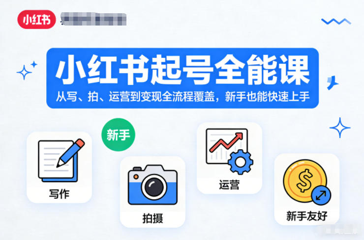小红书起号全能课，从写、拍、运营到变现全流程覆盖，新手也能快速上手-小行网创