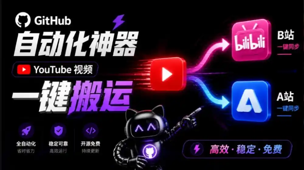 Github上闷声搞事的自动化神器，YouTube视频全流程搬到B站和A站，像发朋友圈一样简单Y2A-Auto-小行网创