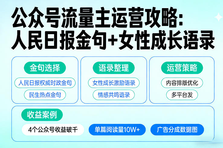 利用人民日报金句+女性成长语录做公众号流量主,4个公众号收益破千-小行网创