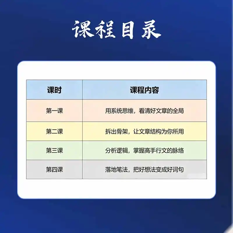图片[1]-15天爆文拆解写作实战训练营：从看懂好文章到拆出结构逻辑，再到模仿高手笔法，建立系统写作方法体系-小行网创