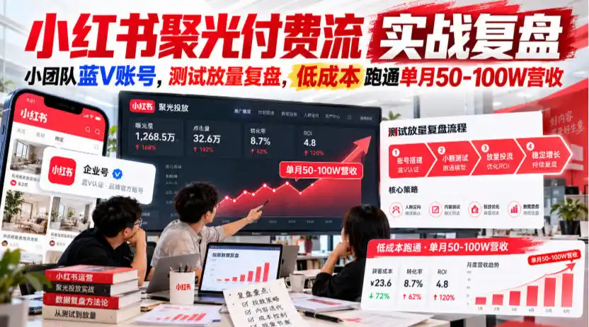 小红书聚光付费流实战复盘｜小团队蓝V账号，测试放量复盘，低成本跑通单月50‑100W营收【文档】-小行网创