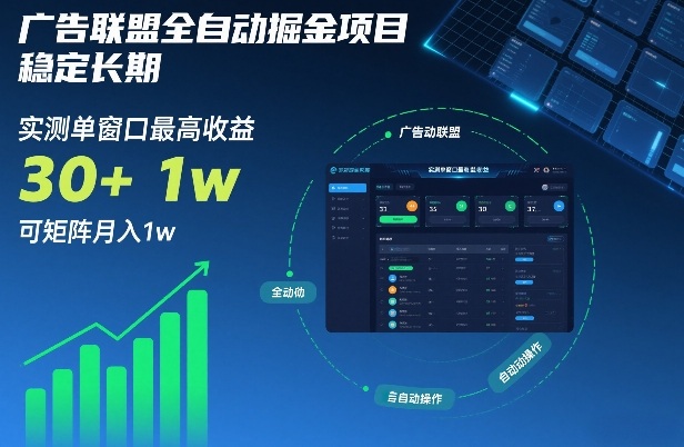 广告联盟全自动掘金项目，稳定长期，实测单窗口最高收益30+，可矩阵月入1w+【揭秘】-小行网创