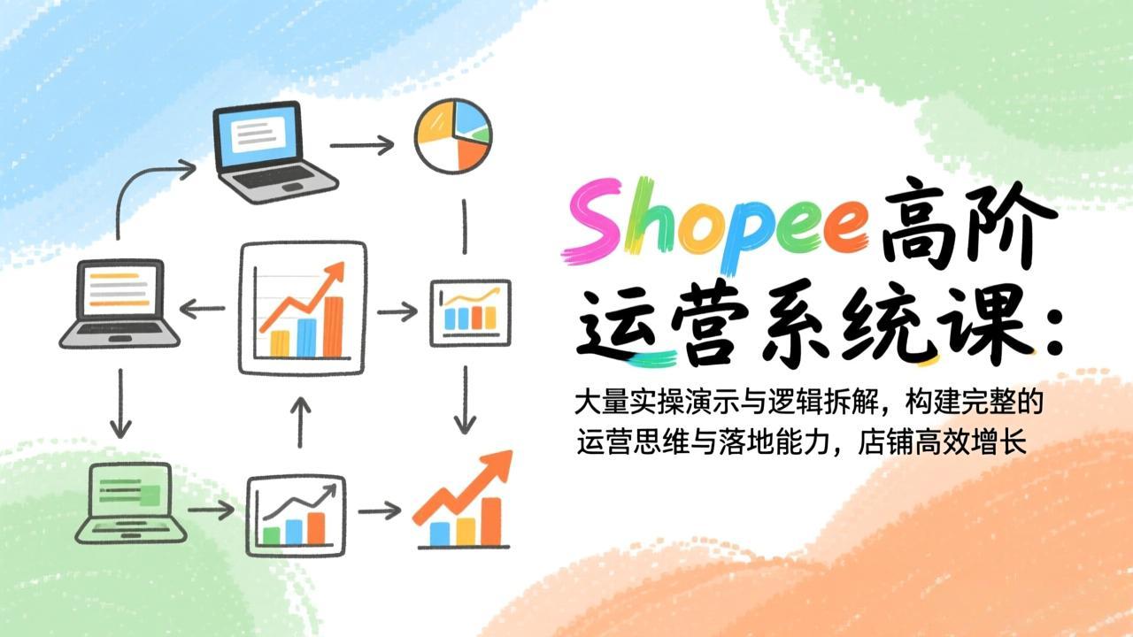 Shopee高阶运营系统课:大量实操演示与逻辑拆解,构建完整的运营思维与落地能力,店铺高效增长-小行网创