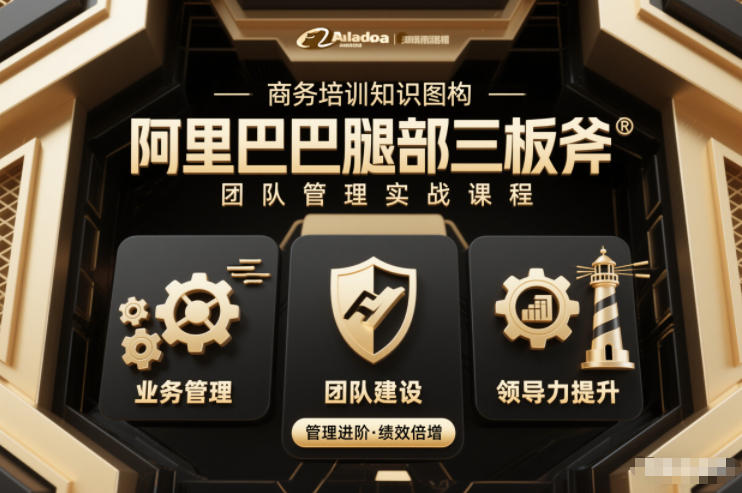 团队管理必学课程系列，阿里巴巴“腿部三板斧”-小行网创