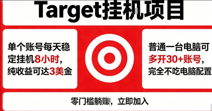 海外平台Target商品浏览曝光，24小时运行无需人工值守，日收益100美刀+电脑可多开【揭秘】-小行网创
