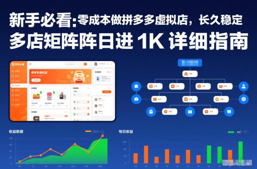 新手必看：零成本做拼多多虚拟店，长久稳定，多店矩阵日进1K详细指南【揭秘】-小行网创