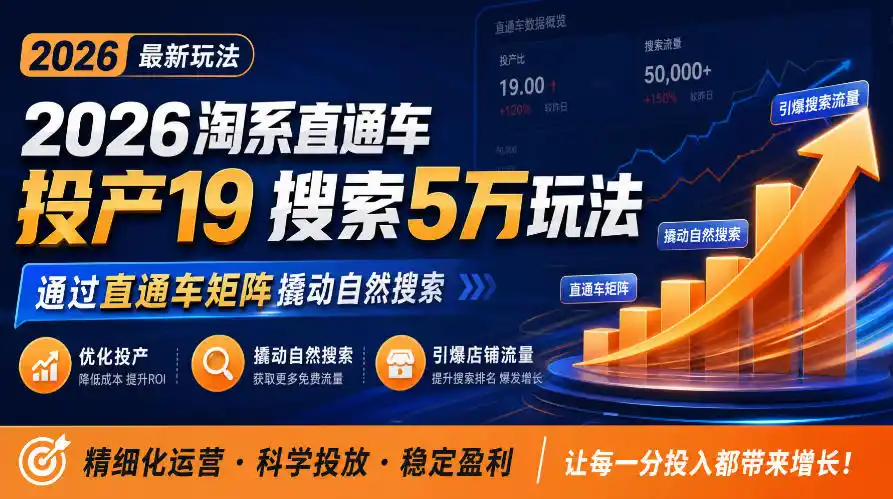 2026淘系直通车投产19搜索5万玩法,通过直通车矩阵撬动自然搜索,帮助商家优化投产,引爆店铺搜索流量-小行网创