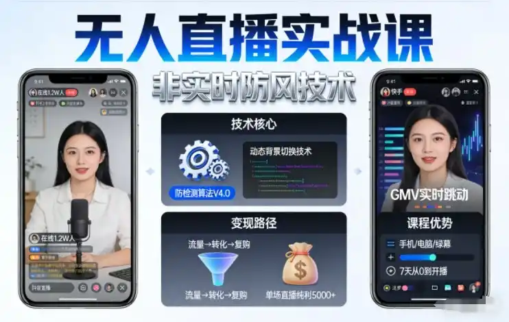 宝子哥无人直播实战课,非实时防风技术,聚焦抖音快手等平台直播带货,轻松开启直播变现之路(更新2026年08月06日)-小行网创