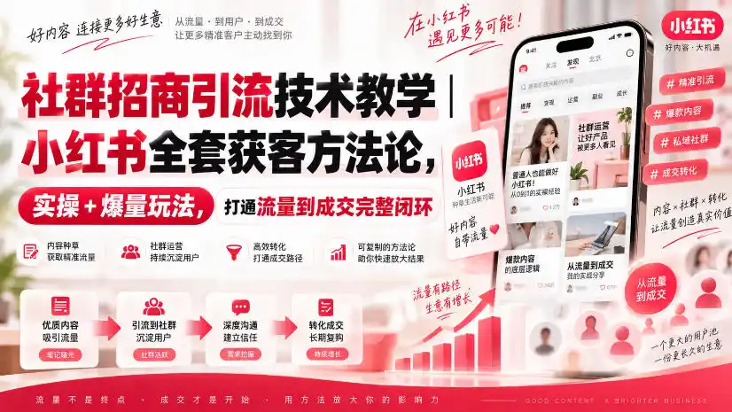 社群招商引流技术教学|小红书全套获客方法论,实操+爆量玩法,打通流量到成交完整闭环-小行网创