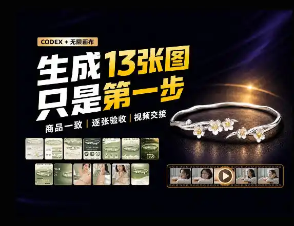 一张商品图,跑出13张电商图和15秒视频方案:这套Skill到底怎么工作?-小行网创