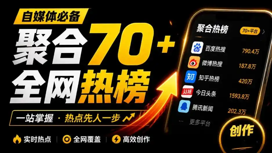 群友做了个非常不错的热点汇总工具！自媒体达人必备，聚合70+热榜信息，简约美观rebang-helper-小行网创
