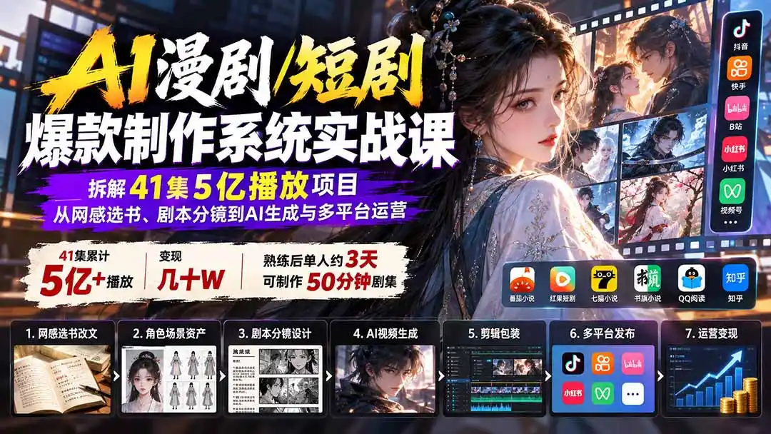 AI漫剧/短剧爆款制作系统实战课：拆解41集5亿播放项目，从网感选书、剧本分镜到AI生成与多平台运营-小行网创