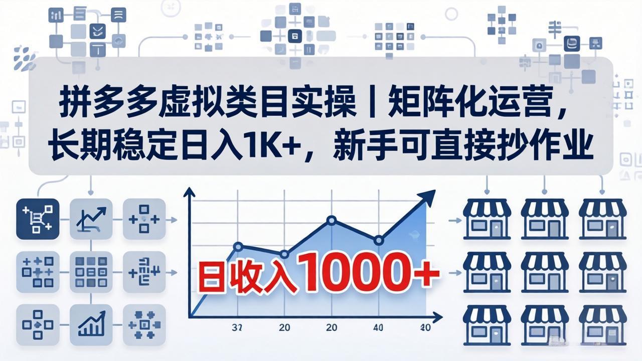 拼多多虚拟类目实操｜矩阵化运营，长期稳定日入 1K+，新手可直接抄作业-小行网创