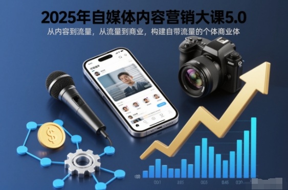 2025年自媒体内容营销大课5.0，从内容到流量，从流量到商业，构建自带流量的个体商业体-小行网创
