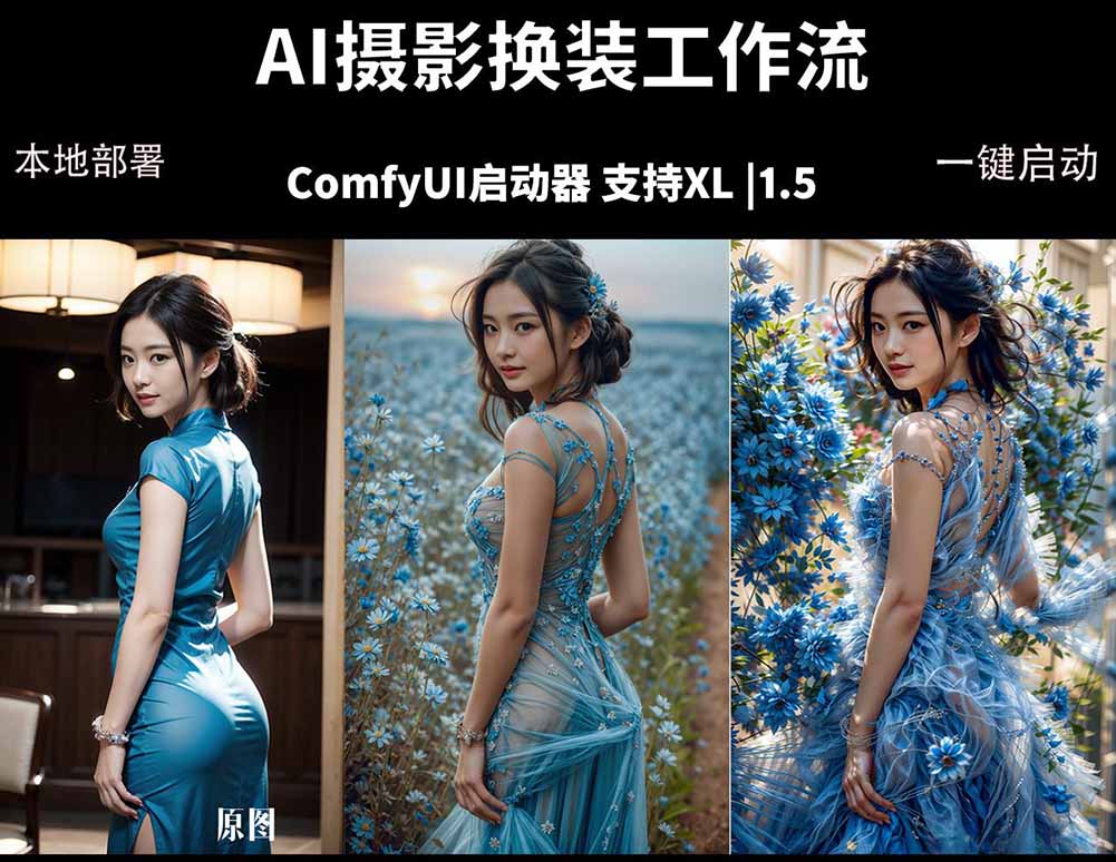 ComfyUI人像写真摄影工作流：本地一键部署，换装换场景换脸全搞定，影楼效率翻倍-小行网创