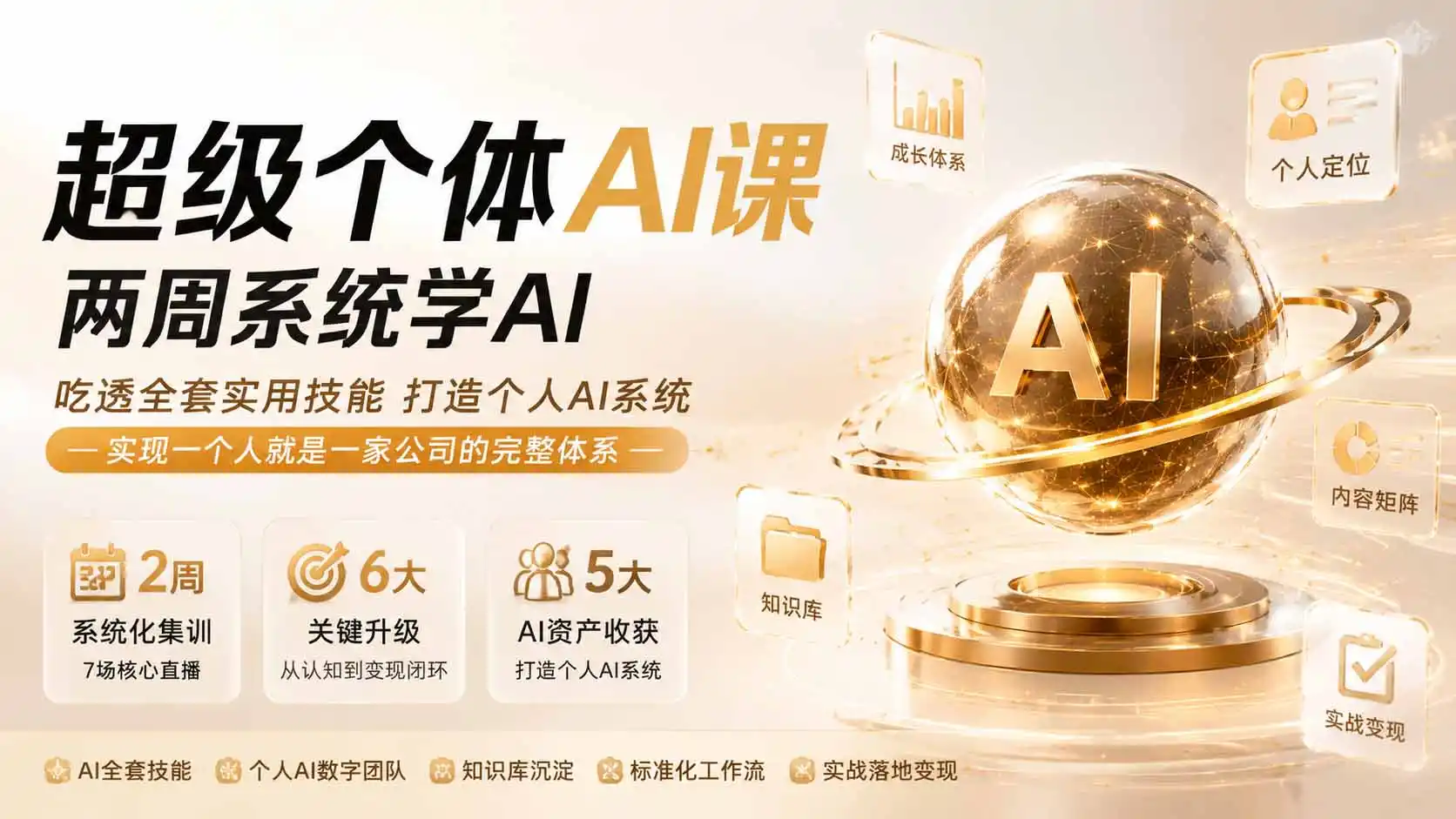 超级个体AI课 两周系统学AI;吃透全套实用技能打造个人AI系统,实现一个人就是一家公司的完整体系(更新0823-小行网创