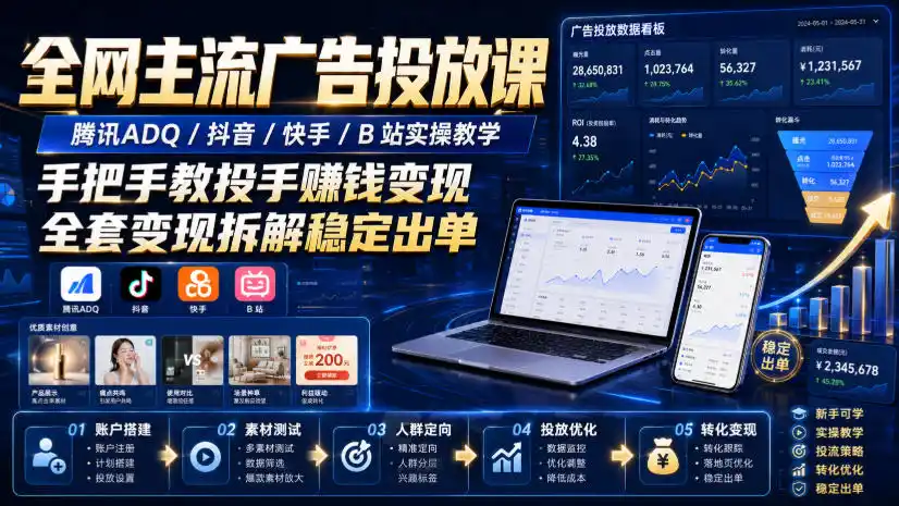 全网主流广告投放课,腾讯ADQ / 抖音 / 快手 / B 站实操教学,手把手教投手赚钱变现,全套变现拆解稳定出单-小行网创