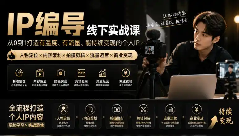 【无水印】IP编导线下实战课，从人物定位到短视频拍摄剪辑，全流程打造有温度、有流量、能持续变现的个人IP内容-小行网创
