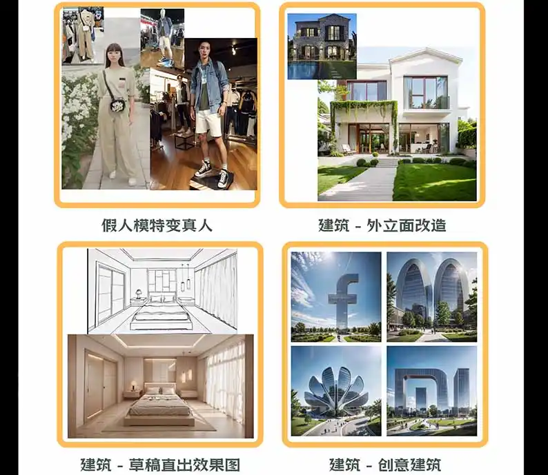 图片[3]-【无水印】AI商业视觉设计实战课：从SD基础部署到ComfyUI+Flux工作流，掌握摄影电商建筑AI创作-小行网创
