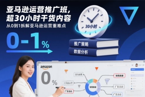 亚马逊运营推广班,超30小时干货内容,从0到1拆解亚马逊运营重难点-小行网创