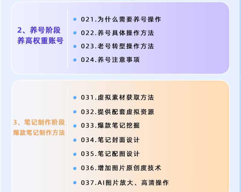 图片[2]-小红书虚拟项目特训班9.0，全面拥抱AI，批量产出原创PPT货源，单品/单店纯利润几万到几十W-小行网创