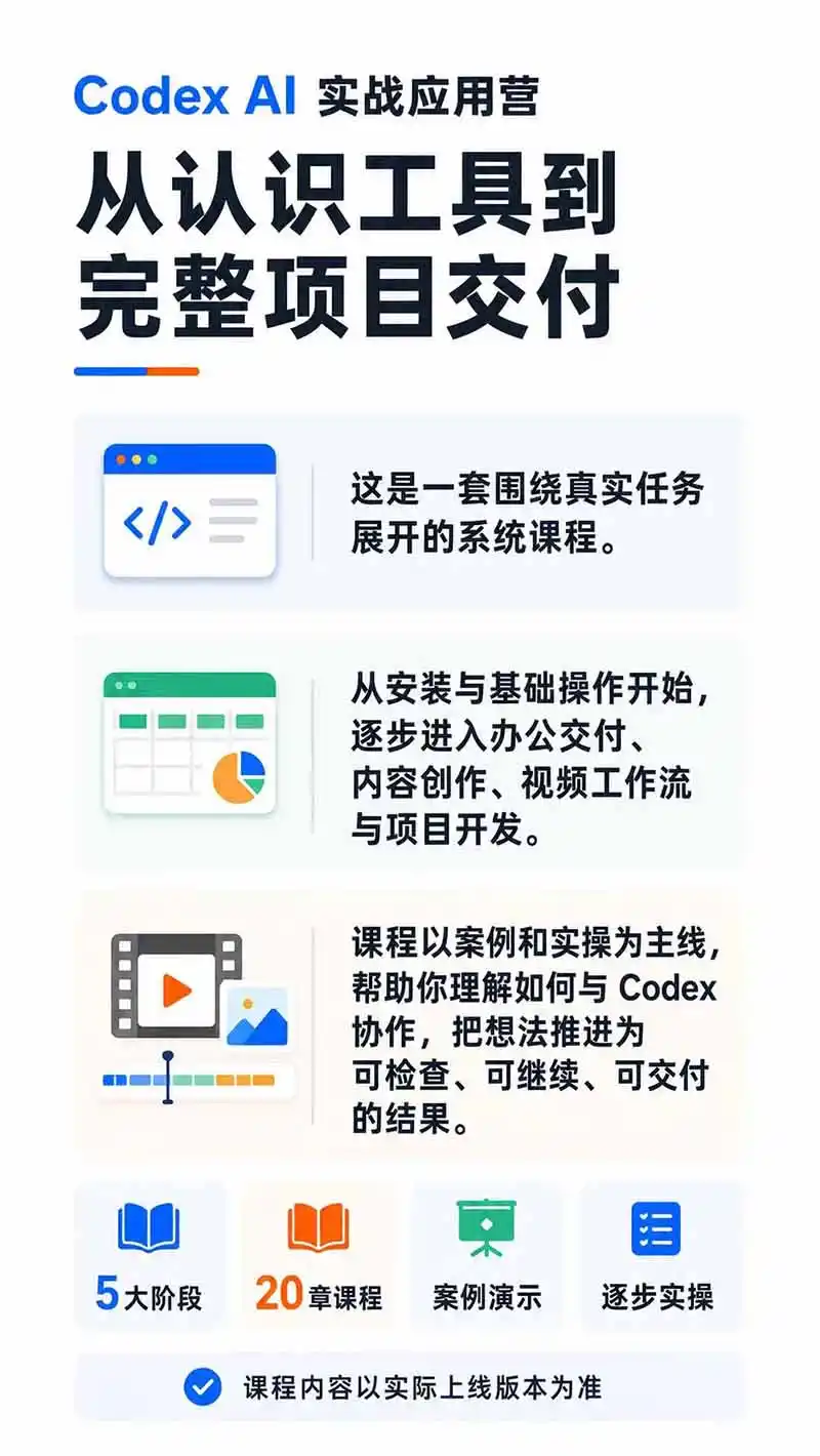 图片[1]-Codex AI实战应用营从工具到项目交付；五大阶段二十章内容案例实操为主线，系统掌握Codex全栈实战能力-小行网创