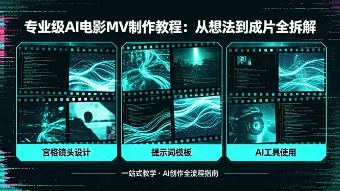 专业级AI电影MV制作教程，从想法到成片全拆解，宫格镜头+提示词模板+AI工具一站式教学-小行网创