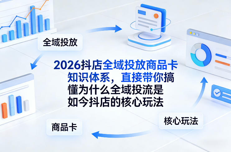 2026抖店全域投放商品卡知识体系，直接带你搞懂为什么全域投流是如今抖店的核心玩法-小行网创