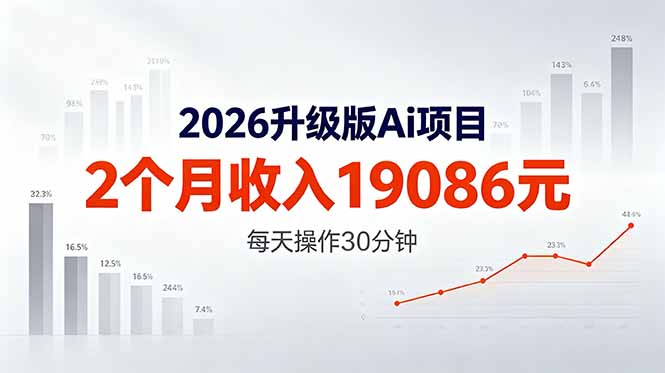 2026升级版Ai任务,2个月收入19086元,熟练后每天操作30分钟!-小行网创