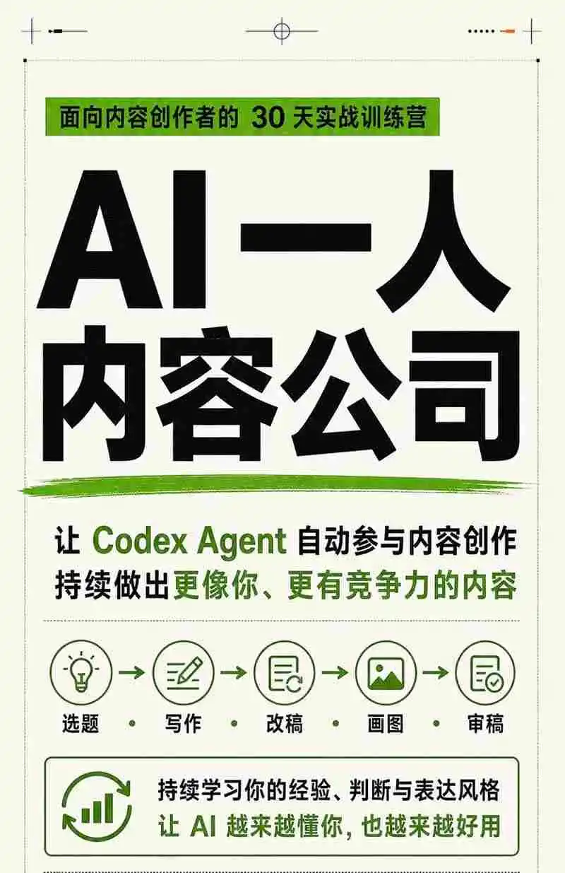AI一人内容公司30天实战训练营，让Codex Agent自动参与内容创作持续做出更像你、更有竞争力的内容