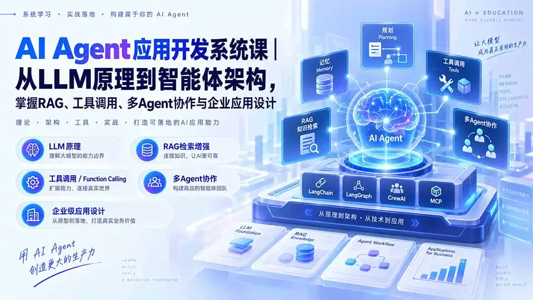 AI Agent应用开发系统课-179节｜从LLM原理到智能体架构，掌握RAG、工具调用、多Agent协作与企业应用设计-小行网创