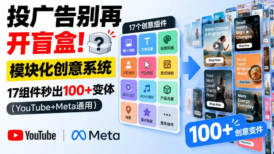 投广告别再开盲盒！模块化创意系统，17组件秒出100+变体(YouTube+Meta通用)【原创双语字幕】-小行网创