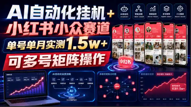 AI自动化挂G+小红书小众赛道,单号单月实测1.5w+,可多号矩阵操作【揭秘】-小行网创
