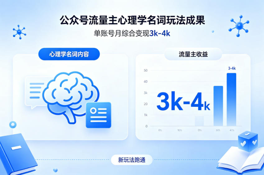 公众号流量主新跑通心理学名词玩法，单账号月综合变现3k-4k-小行网创