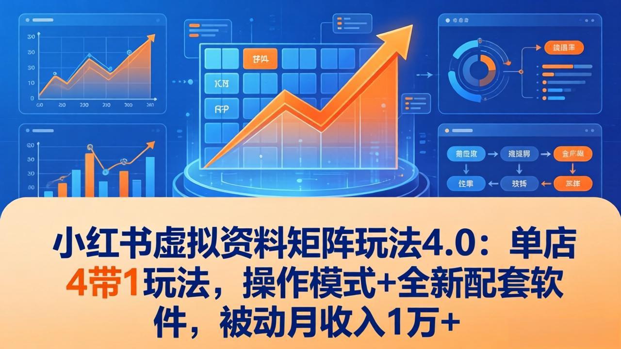 小红书虚拟资料矩阵玩法4.0：单店4带1玩法，操作模式+全新配套软件，被动月收入1万+-小行网创