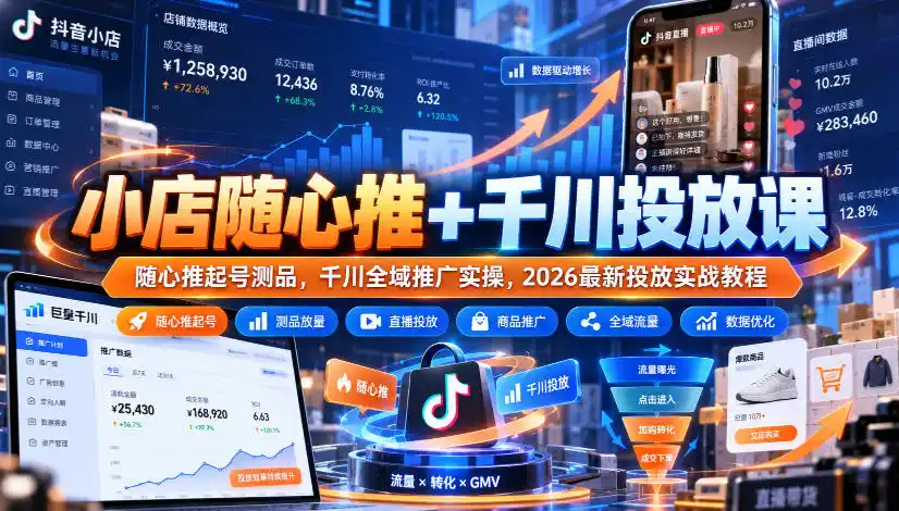 小店随心推+千川投放课|随心推起号测品,千川全域推广实操,2026最新投放实战教程-小行网创