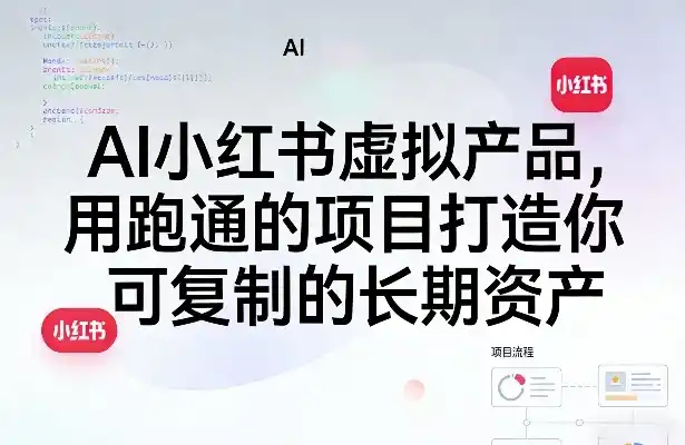 AI小红书虚拟产品,用跑通的项目打造你可复制的长期资产(更新1017)-小行网创